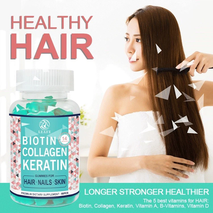 Description Description